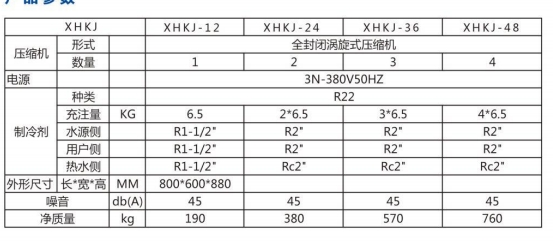小型供暖機(jī)組參數(shù).jpg